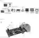 Fig. 15 - Micro gas chromatography system