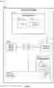 Fig. 08 - Automatic calibration of laboratory instruments