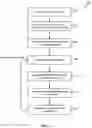 Fig. 04 - Method to combine partially aggregated sensor data in a distributed sensor system