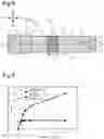 Fig. 05 - Sensor element and gas sensor