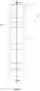 Fig. 02 - Method of initiating a liquid treatment process in a liquid treatment system