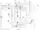 Fig. 05 - Method of initiating a liquid treatment process in a liquid treatment system