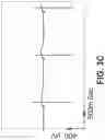 Fig. 07 - Integrated multi-electrode array and trans-endothelial electrical resistance in organ-on-a-chip microsystems