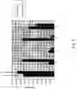 Fig. 04 - Compounds and methods of identifying, synthesizing, optimizing and profiling protein modulators