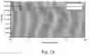 Fig. 16 - Compounds and methods of identifying, synthesizing, optimizing and profiling protein modulators