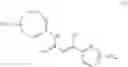 Fig. 187 - Compounds and methods of identifying, synthesizing, optimizing and profiling protein modulators