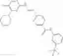 Fig. 246 - Compounds and methods of identifying, synthesizing, optimizing and profiling protein modulators