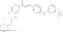 Fig. 266 - Compounds and methods of identifying, synthesizing, optimizing and profiling protein modulators
