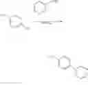 Fig. 293 - Compounds and methods of identifying, synthesizing, optimizing and profiling protein modulators