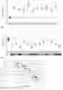 Fig. 05 - Diagnostic tool to determine podocyte foot process effacement