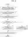 Fig. 06 - Analyte detection method