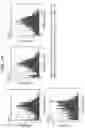 Fig. 16 - Analyte detection method