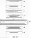 Fig. 12 - Centripetal microfluidic platform for LAL reactive substances testing