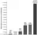 Fig. 01 - METHODS, SYSTEMS AND COMPOSITIONS FOR WHOLE BRAIN PROTEOME-BASED TRAUMATIC BRAIN INJURY (TBI) AND ASSOCIATED NEURODEGENERATIVE DISEASE IMMUNE RESPONSE DIAGNOSTICS