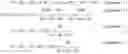 Fig. 02 - System and method for controlling the impact of process and temperature in passive signal detector for automotive ethernet