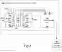Fig. 06 - Apparatus and method for determining a power value of a target