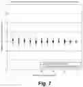 Fig. 05 - Method of evaluating change in energy consumption due to Volt VAR optimization