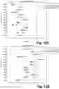 Fig. 08 - Method of evaluating change in energy consumption due to Volt VAR optimization