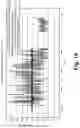 Fig. 10 - Method of evaluating change in energy consumption due to Volt VAR optimization
