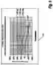 Fig. 06 - High Frequency Or Multifrequency Resistivity Tool