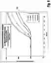 Fig. 09 - High Frequency Or Multifrequency Resistivity Tool