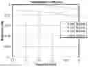 Fig. 01 - Apparatus and method(s) for wet radome characterization and radar calibration