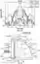 Fig. 19 - Apparatus and method(s) for wet radome characterization and radar calibration