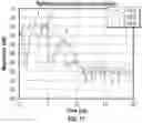 Fig. 21 - Apparatus and method(s) for wet radome characterization and radar calibration