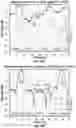 Fig. 24 - Apparatus and method(s) for wet radome characterization and radar calibration