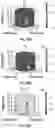 Fig. 32 - Apparatus and method(s) for wet radome characterization and radar calibration
