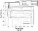 Fig. 48 - Apparatus and method(s) for wet radome characterization and radar calibration