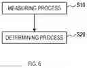 Fig. 07 - INSPECTION DEVICE FOR COLLECTOR HEAD AND INSPECTION METHOD OF COLLECTOR HEAD