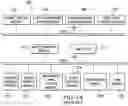 Fig. 02 - Control area network (CAN) bus fault detection