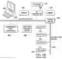 Fig. 03 - Control area network (CAN) bus fault detection