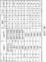 Fig. 19 - Control area network (CAN) bus fault detection