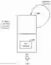 Fig. 01 - Apparatuses and methods involving adjustable circuit-stress test conditions for stressing regional circuits
