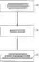Fig. 01 - Sensor for gate leakage detection
