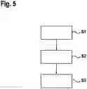 Fig. 04 - Device and method for diagnosing the detection of a multi-phase electric current