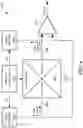 Fig. 07 - Methods and apparatus for sensor diagnostics