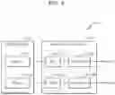 Fig. 03 - SEMICONDUCTOR DEVICES INCLUDING STACKED DIES AND METHODS OF TESTING THE SEMICONDUCTOR DEVICES