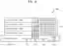 Fig. 06 - SEMICONDUCTOR DEVICES INCLUDING STACKED DIES AND METHODS OF TESTING THE SEMICONDUCTOR DEVICES