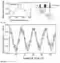 Fig. 05 - Quantum spin magnetometer