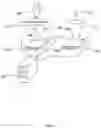 Fig. 05 - Methods and systems for selecting the shortest path in a multi-path environment