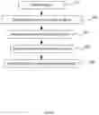 Fig. 07 - Methods and systems for selecting the shortest path in a multi-path environment