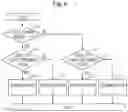 Fig. 07 - RADAR APPARATUS AND CONTROL SYSTEM