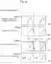 Fig. 11 - RADAR APPARATUS AND CONTROL SYSTEM