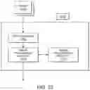 Fig. 13 - Array and module calibration with delay line