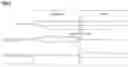 Fig. 04 - LiDAR system for vehicle and operating method thereof