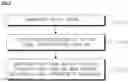 Fig. 06 - LiDAR system for vehicle and operating method thereof
