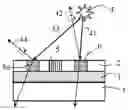 Fig. 01 - OPTICAL DEVICE WITH REFLECTIVE MULTICOLORED AND EMISSIVE IMAGES
